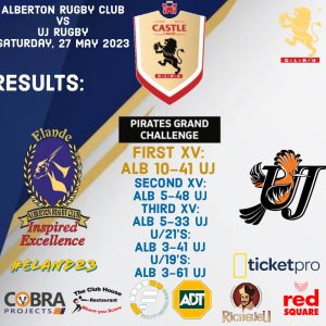 CLUB VS UJ SCORES AT HOME