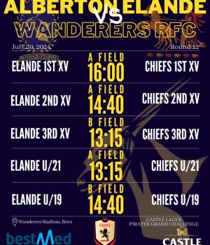 wanderers away 1